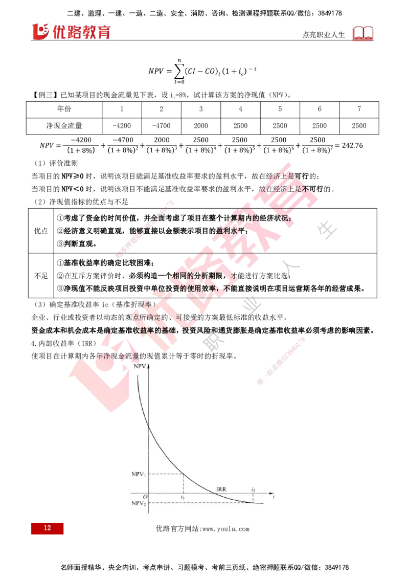 2026年监理《投资控制（土建）》第4章打印版_监理工程师_2026年监理工程师SVIP_2026年监理土建控制SVIP_02-基础精讲✿高端面授✿深度强化
