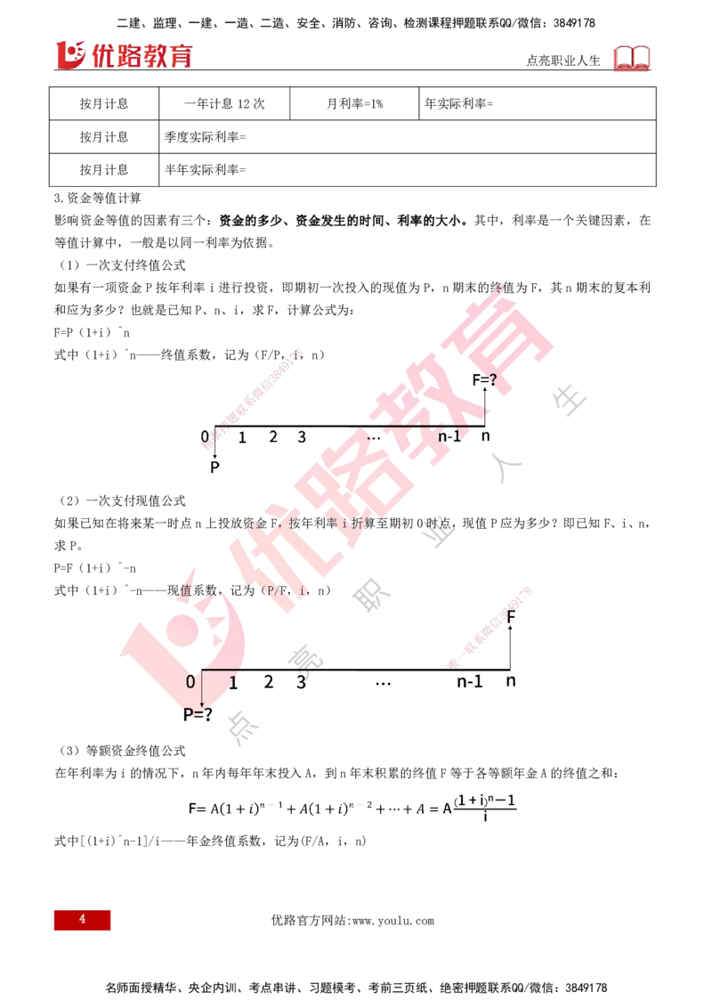 2026年监理《投资控制（土建）》第4章打印版_监理工程师_2026年监理工程师SVIP_2026年监理土建控制SVIP_02-基础精讲✿高端面授✿深度强化