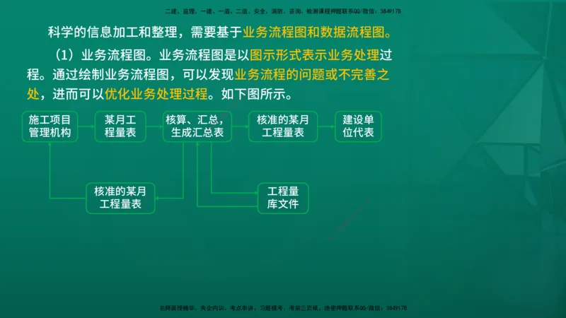 2026年监理《监理概论》精讲第8章在线版_监理工程师_2026年监理工程师SVIP_2026年监理概论法规SVIP_02-基础精讲✿高端面授✿深度强化