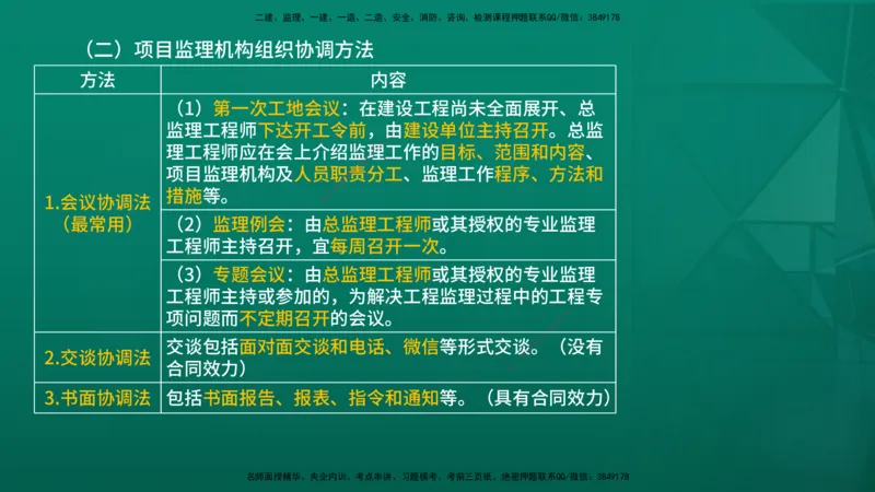2026年监理《监理概论》精讲第8章在线版_监理工程师_2026年监理工程师SVIP_2026年监理概论法规SVIP_02-基础精讲✿高端面授✿深度强化