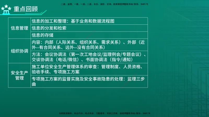 2026年监理《监理概论》精讲第8章在线版_监理工程师_2026年监理工程师SVIP_2026年监理概论法规SVIP_02-基础精讲✿高端面授✿深度强化