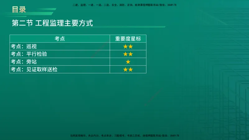 2026年监理《监理概论》精讲第8章在线版_监理工程师_2026年监理工程师SVIP_2026年监理概论法规SVIP_02-基础精讲✿高端面授✿深度强化