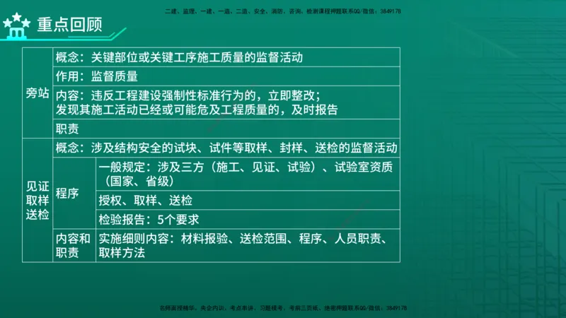 2026年监理《监理概论》精讲第8章在线版_监理工程师_2026年监理工程师SVIP_2026年监理概论法规SVIP_02-基础精讲✿高端面授✿深度强化
