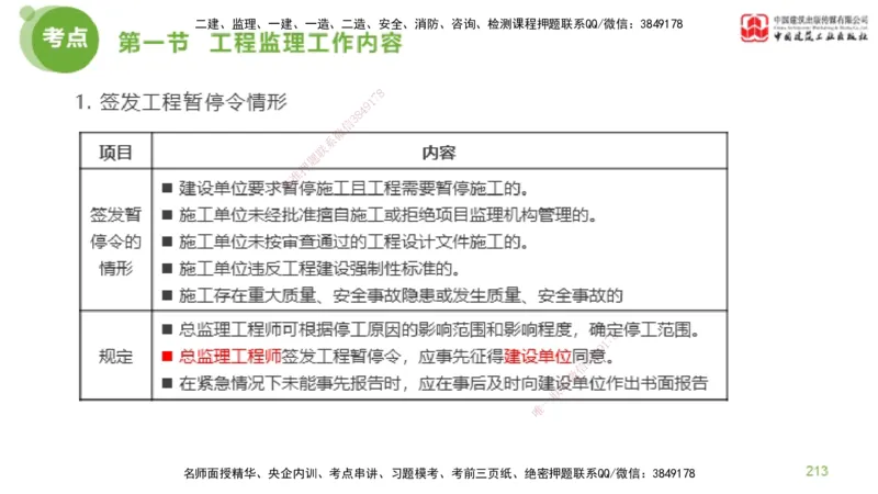 2025年监理工程师《法规》考前小灶（二）下（4.30）_监理工程师_2025监理工程师_2025年监理工程师SVIP_2025年监理概论法规SVIP_04-冲刺串讲✿考点强化✿小灶集训_讲义