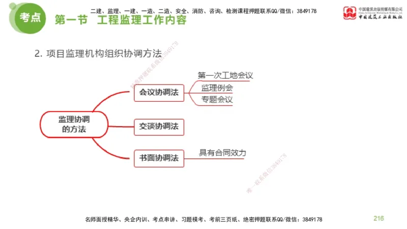 2025年监理工程师《法规》考前小灶（二）下（4.30）_监理工程师_2025监理工程师_2025年监理工程师SVIP_2025年监理概论法规SVIP_04-冲刺串讲✿考点强化✿小灶集训_讲义