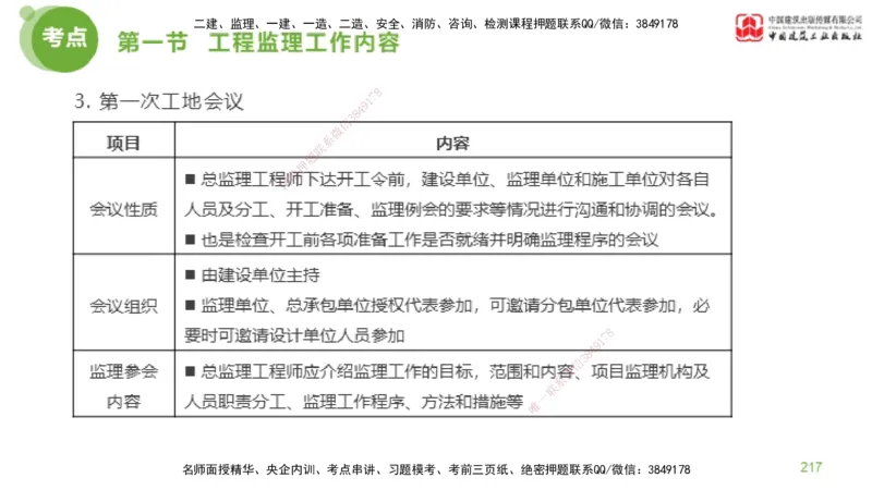 2025年监理工程师《法规》考前小灶（二）下（4.30）_监理工程师_2025监理工程师_2025年监理工程师SVIP_2025年监理概论法规SVIP_04-冲刺串讲✿考点强化✿小灶集训_讲义