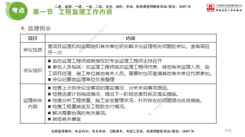 2025年监理工程师《法规》考前小灶（二）下（4.30）_监理工程师_2025监理工程师_2025年监理工程师SVIP_2025年监理概论法规SVIP_04-冲刺串讲✿考点强化✿小灶集训_讲义