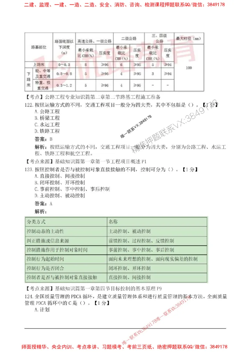2025监理目标控制-交通高频易得分200题_监理工程师_2025监理工程师_2025年监理工程师SVIP_2025年监理交通控制SVIP_01-精华文档✿电子教材✿历年真题