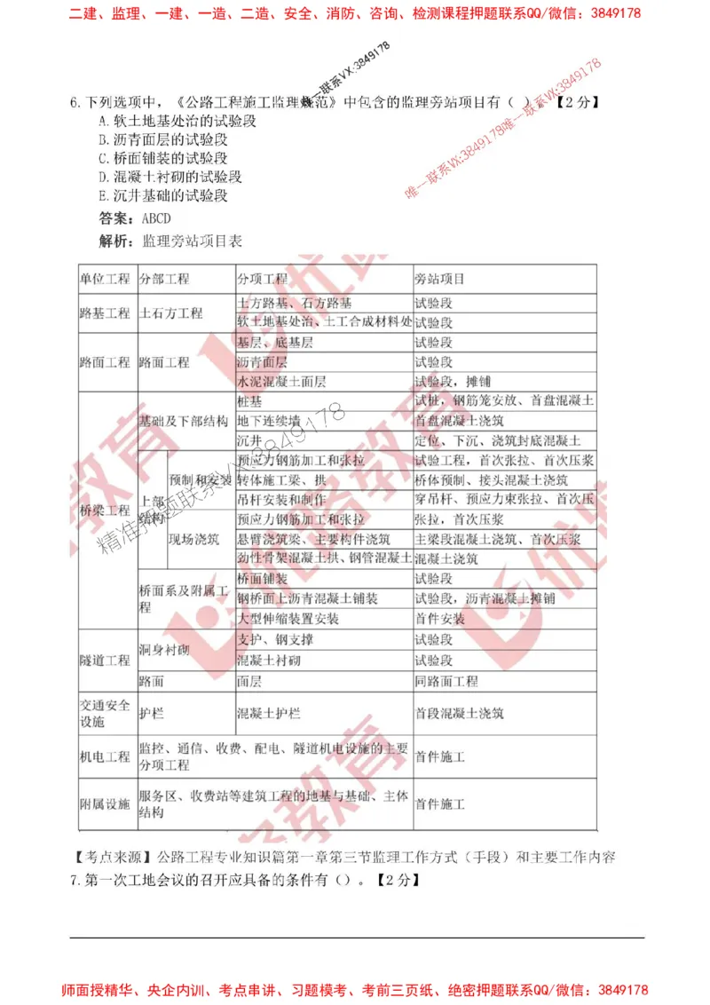 2025监理目标控制-交通高频易得分200题_监理工程师_2025监理工程师_2025年监理工程师SVIP_2025年监理交通控制SVIP_01-精华文档✿电子教材✿历年真题