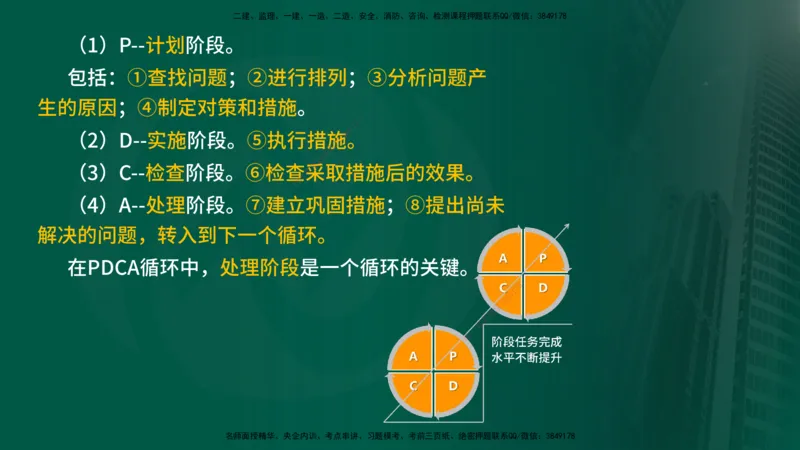 2025年监理《控制水利（质量）》冲刺在线版_监理工程师_2025监理工程师_2025年监理工程师SVIP_2025年监理水利控制SVIP_04-冲刺串讲✿考点强化✿小灶集训_讲义
