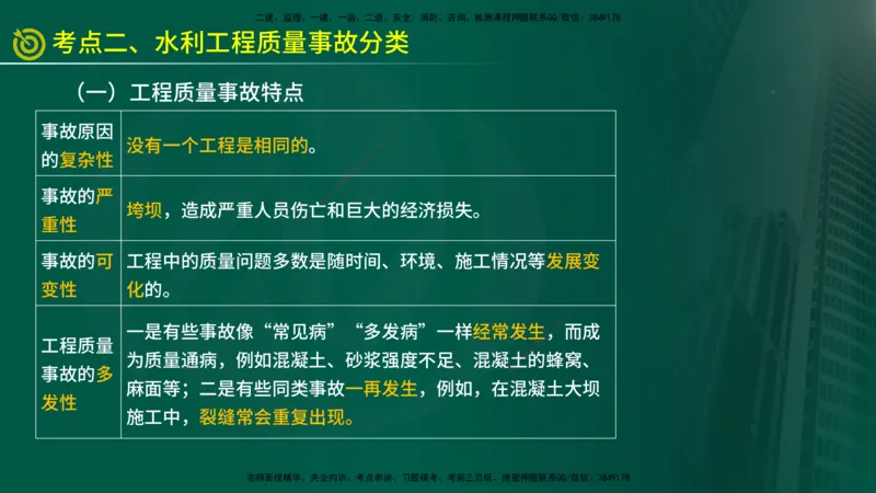 2025年监理《控制水利（质量）》冲刺在线版_监理工程师_2025监理工程师_2025年监理工程师SVIP_2025年监理水利控制SVIP_04-冲刺串讲✿考点强化✿小灶集训_讲义
