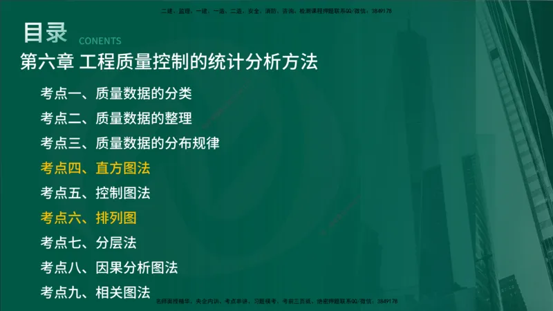 2025年监理《控制水利（质量）》冲刺在线版_监理工程师_2025监理工程师_2025年监理工程师SVIP_2025年监理水利控制SVIP_04-冲刺串讲✿考点强化✿小灶集训_讲义