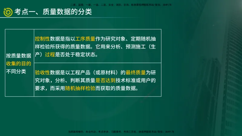 2025年监理《控制水利（质量）》冲刺在线版_监理工程师_2025监理工程师_2025年监理工程师SVIP_2025年监理水利控制SVIP_04-冲刺串讲✿考点强化✿小灶集训_讲义