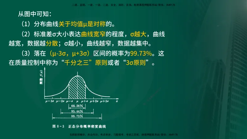 2025年监理《控制水利（质量）》冲刺在线版_监理工程师_2025监理工程师_2025年监理工程师SVIP_2025年监理水利控制SVIP_04-冲刺串讲✿考点强化✿小灶集训_讲义