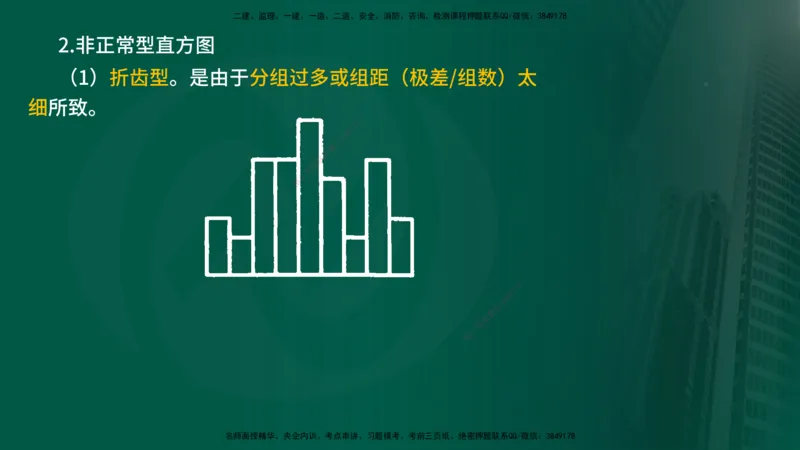 2025年监理《控制水利（质量）》冲刺在线版_监理工程师_2025监理工程师_2025年监理工程师SVIP_2025年监理水利控制SVIP_04-冲刺串讲✿考点强化✿小灶集训_讲义