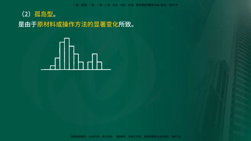 2025年监理《控制水利（质量）》冲刺在线版_监理工程师_2025监理工程师_2025年监理工程师SVIP_2025年监理水利控制SVIP_04-冲刺串讲✿考点强化✿小灶集训_讲义