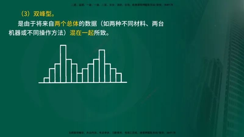 2025年监理《控制水利（质量）》冲刺在线版_监理工程师_2025监理工程师_2025年监理工程师SVIP_2025年监理水利控制SVIP_04-冲刺串讲✿考点强化✿小灶集训_讲义