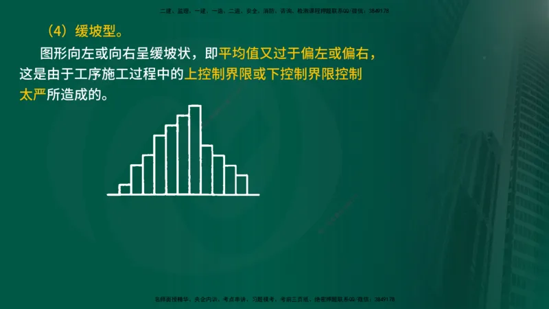 2025年监理《控制水利（质量）》冲刺在线版_监理工程师_2025监理工程师_2025年监理工程师SVIP_2025年监理水利控制SVIP_04-冲刺串讲✿考点强化✿小灶集训_讲义