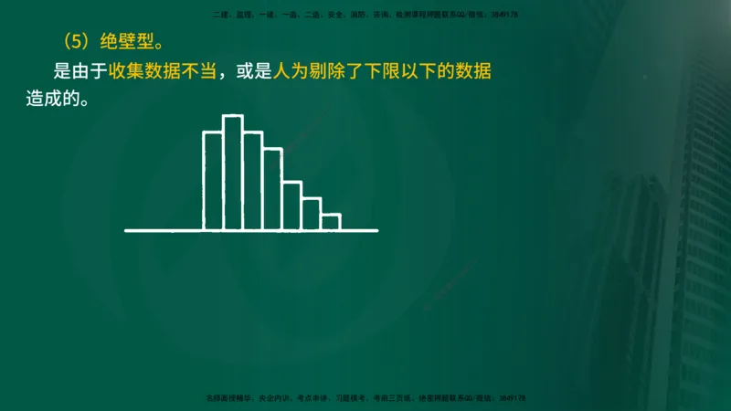 2025年监理《控制水利（质量）》冲刺在线版_监理工程师_2025监理工程师_2025年监理工程师SVIP_2025年监理水利控制SVIP_04-冲刺串讲✿考点强化✿小灶集训_讲义