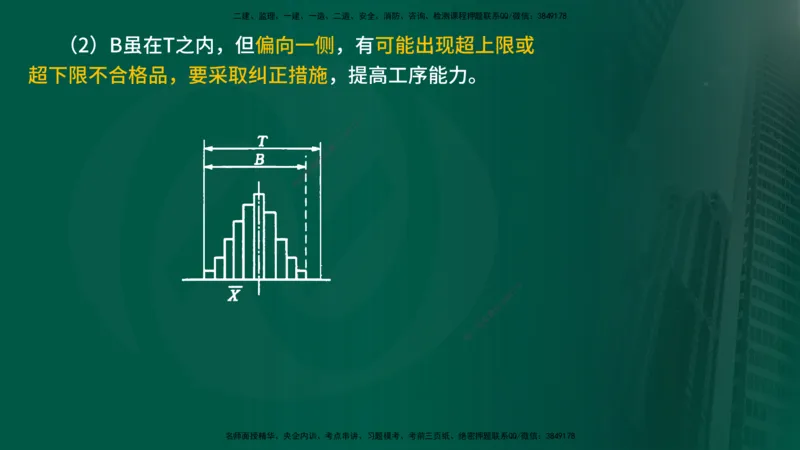2025年监理《控制水利（质量）》冲刺在线版_监理工程师_2025监理工程师_2025年监理工程师SVIP_2025年监理水利控制SVIP_04-冲刺串讲✿考点强化✿小灶集训_讲义