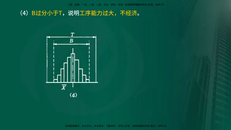 2025年监理《控制水利（质量）》冲刺在线版_监理工程师_2025监理工程师_2025年监理工程师SVIP_2025年监理水利控制SVIP_04-冲刺串讲✿考点强化✿小灶集训_讲义
