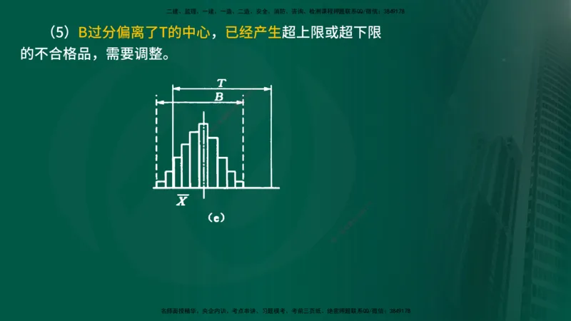 2025年监理《控制水利（质量）》冲刺在线版_监理工程师_2025监理工程师_2025年监理工程师SVIP_2025年监理水利控制SVIP_04-冲刺串讲✿考点强化✿小灶集训_讲义