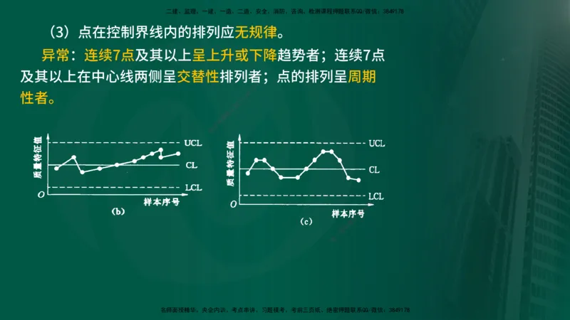 2025年监理《控制水利（质量）》冲刺在线版_监理工程师_2025监理工程师_2025年监理工程师SVIP_2025年监理水利控制SVIP_04-冲刺串讲✿考点强化✿小灶集训_讲义