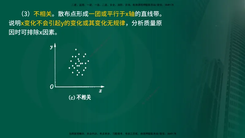 2025年监理《控制水利（质量）》冲刺在线版_监理工程师_2025监理工程师_2025年监理工程师SVIP_2025年监理水利控制SVIP_04-冲刺串讲✿考点强化✿小灶集训_讲义