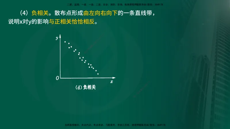 2025年监理《控制水利（质量）》冲刺在线版_监理工程师_2025监理工程师_2025年监理工程师SVIP_2025年监理水利控制SVIP_04-冲刺串讲✿考点强化✿小灶集训_讲义