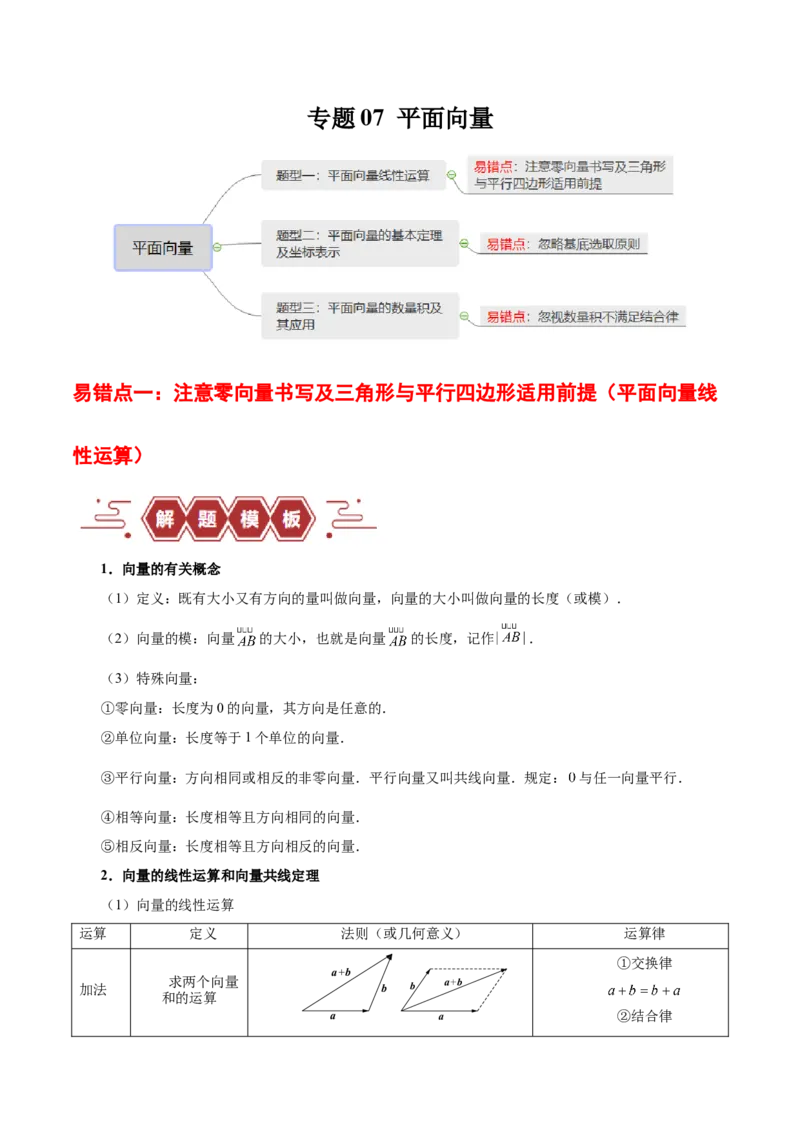 专题07平面向量（3大易错点分析+解题模板+举一反三+易错题通关）-备战2024年高考数学考试易错题（新高考专用）（原卷版）_2024年3月_02按日期_16号