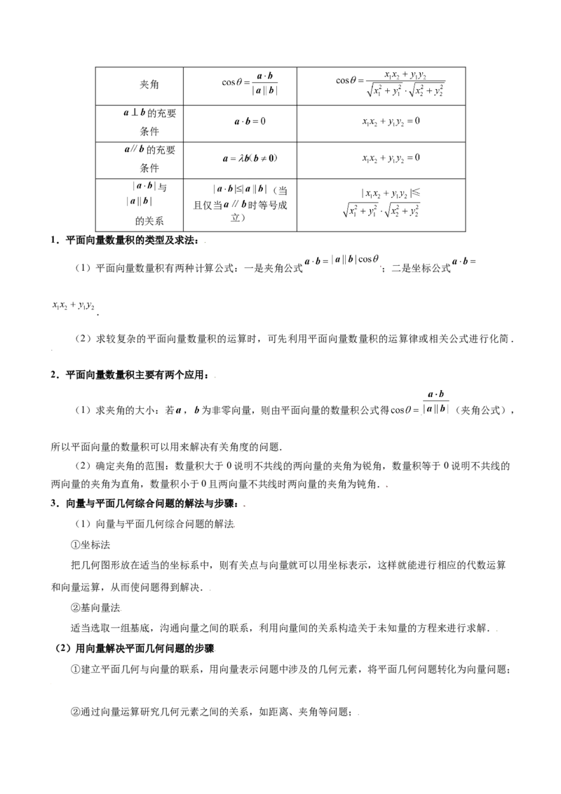 专题07平面向量（3大易错点分析+解题模板+举一反三+易错题通关）-备战2024年高考数学考试易错题（新高考专用）（原卷版）_2024年3月_02按日期_16号