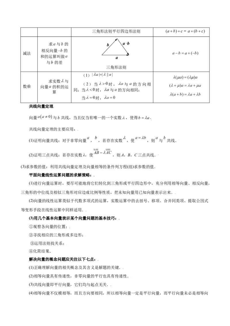 专题07平面向量（3大易错点分析+解题模板+举一反三+易错题通关）-备战2024年高考数学考试易错题（新高考专用）（原卷版）_2024年3月_02按日期_16号