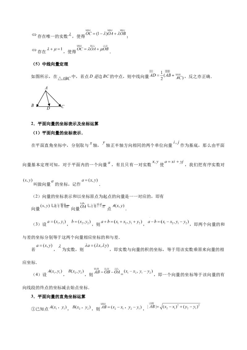 专题07平面向量（3大易错点分析+解题模板+举一反三+易错题通关）-备战2024年高考数学考试易错题（新高考专用）（原卷版）_2024年3月_02按日期_16号