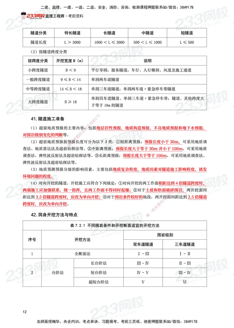 233-交通案例-考前10页纸_监理工程师_2025监理工程师_2025年监理工程师SVIP_2025年监理交通案例SVIP_05-考前密训✿央企特训✿机构普押_15-交通案例《考前10页纸》233