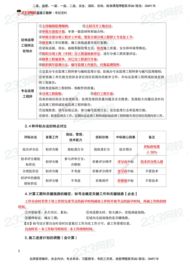 233-交通案例-考前10页纸_监理工程师_2025监理工程师_2025年监理工程师SVIP_2025年监理交通案例SVIP_05-考前密训✿央企特训✿机构普押_15-交通案例《考前10页纸》233