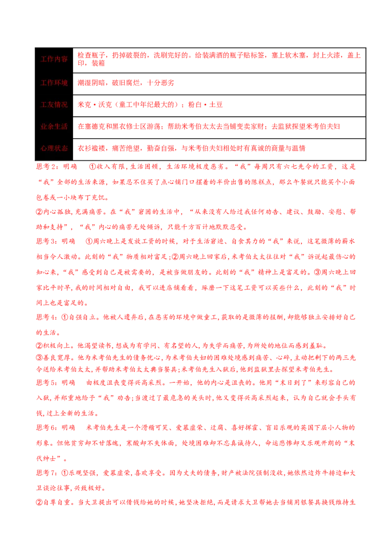 8《大卫&middot;科波菲尔（节选）》（同步学案）-上好课2022-2023学年高二语文选择性必修上册同步备课系列（统编版）_new_E015高中全科试卷_语文试题_选修上_1.同步练习（3套）