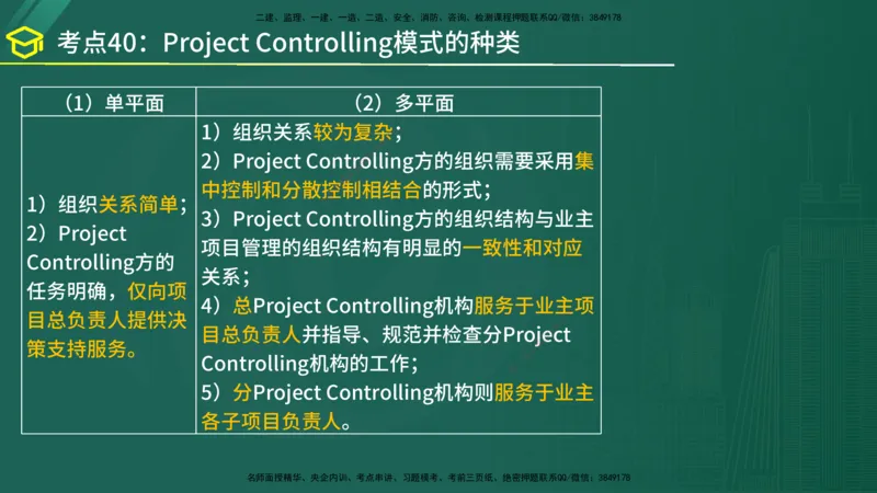 2025年监理《监理概论》黄金金点（在线版）_监理工程师_2025监理工程师_2025年监理工程师SVIP_2025年监理概论法规SVIP_04-冲刺串讲✿考点强化✿小灶集训_讲义