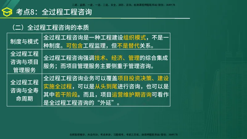 2025年监理《监理概论》黄金金点（在线版）_监理工程师_2025监理工程师_2025年监理工程师SVIP_2025年监理概论法规SVIP_04-冲刺串讲✿考点强化✿小灶集训_讲义