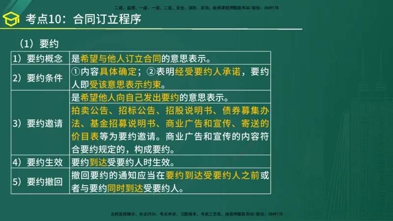 2025年监理《监理概论》黄金金点（在线版）_监理工程师_2025监理工程师_2025年监理工程师SVIP_2025年监理概论法规SVIP_04-冲刺串讲✿考点强化✿小灶集训_讲义