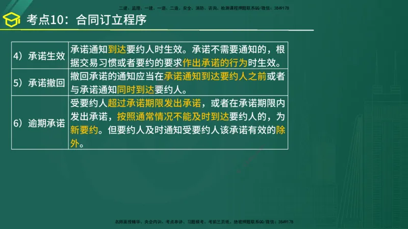 2025年监理《监理概论》黄金金点（在线版）_监理工程师_2025监理工程师_2025年监理工程师SVIP_2025年监理概论法规SVIP_04-冲刺串讲✿考点强化✿小灶集训_讲义