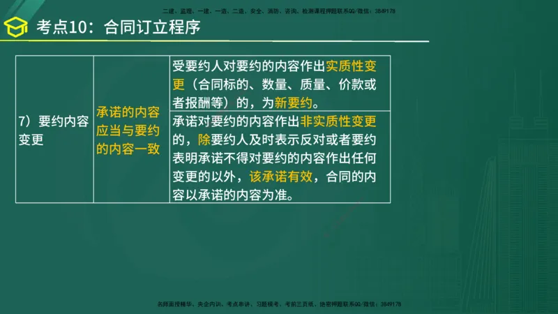 2025年监理《监理概论》黄金金点（在线版）_监理工程师_2025监理工程师_2025年监理工程师SVIP_2025年监理概论法规SVIP_04-冲刺串讲✿考点强化✿小灶集训_讲义