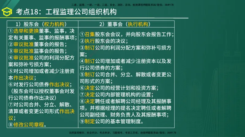 2025年监理《监理概论》黄金金点（在线版）_监理工程师_2025监理工程师_2025年监理工程师SVIP_2025年监理概论法规SVIP_04-冲刺串讲✿考点强化✿小灶集训_讲义