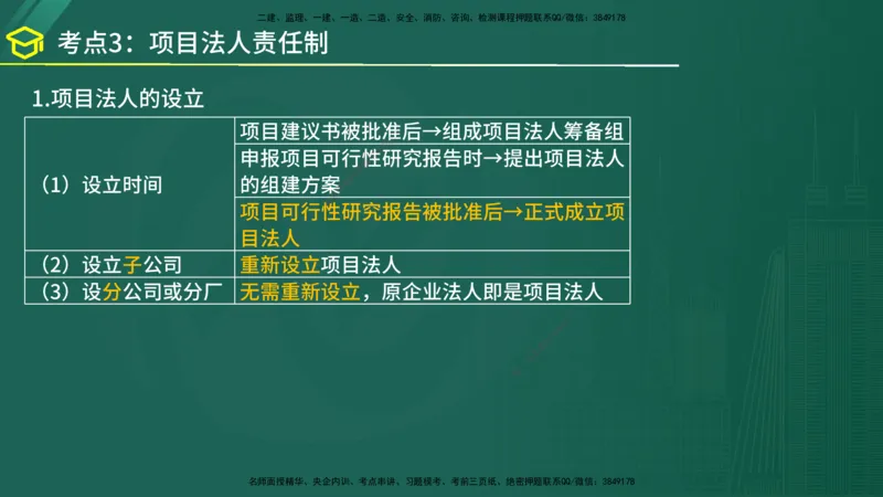 2025年监理《监理概论》黄金金点（在线版）_监理工程师_2025监理工程师_2025年监理工程师SVIP_2025年监理概论法规SVIP_04-冲刺串讲✿考点强化✿小灶集训_讲义