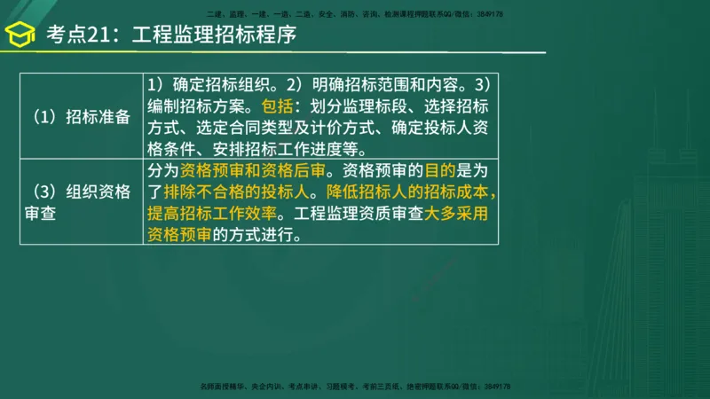 2025年监理《监理概论》黄金金点（在线版）_监理工程师_2025监理工程师_2025年监理工程师SVIP_2025年监理概论法规SVIP_04-冲刺串讲✿考点强化✿小灶集训_讲义