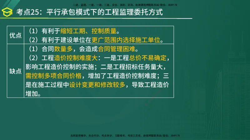 2025年监理《监理概论》黄金金点（在线版）_监理工程师_2025监理工程师_2025年监理工程师SVIP_2025年监理概论法规SVIP_04-冲刺串讲✿考点强化✿小灶集训_讲义