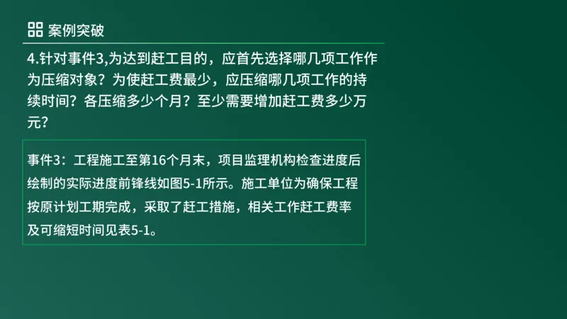 2025年《监理案例（土建）》案例突破（在线版）_监理工程师_2025监理工程师_2025年监理工程师SVIP_2025年监理土建案例SVIP_04-冲刺串讲✿考点强化✿小灶集训_讲义