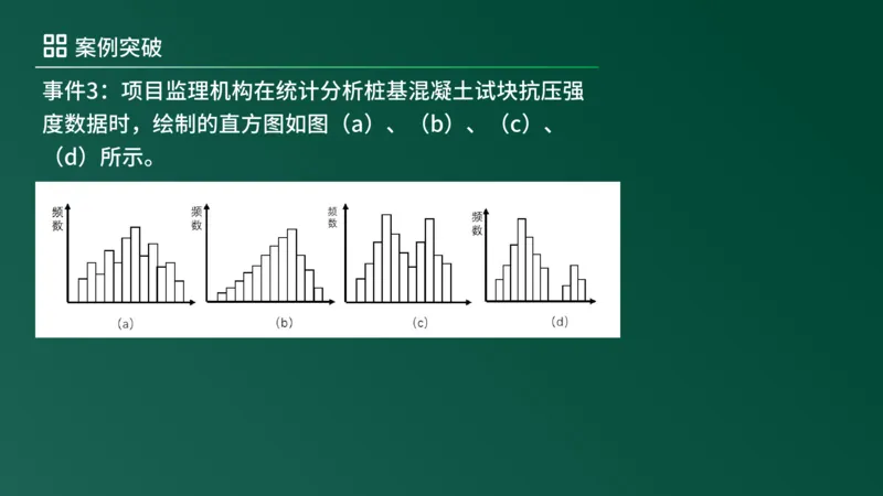2025年《监理案例（土建）》案例突破（在线版）_监理工程师_2025监理工程师_2025年监理工程师SVIP_2025年监理土建案例SVIP_04-冲刺串讲✿考点强化✿小灶集训_讲义