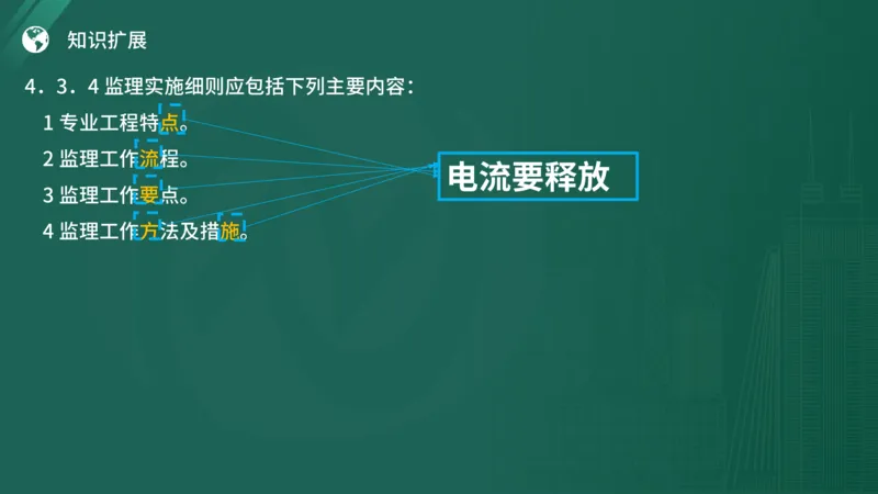 2025年《监理案例（土建）》案例突破（在线版）_监理工程师_2025监理工程师_2025年监理工程师SVIP_2025年监理土建案例SVIP_04-冲刺串讲✿考点强化✿小灶集训_讲义