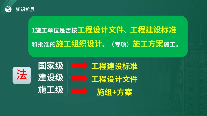 2025年《监理案例（土建）》案例突破（在线版）_监理工程师_2025监理工程师_2025年监理工程师SVIP_2025年监理土建案例SVIP_04-冲刺串讲✿考点强化✿小灶集训_讲义