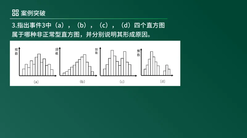 2025年《监理案例（土建）》案例突破（在线版）_监理工程师_2025监理工程师_2025年监理工程师SVIP_2025年监理土建案例SVIP_04-冲刺串讲✿考点强化✿小灶集训_讲义